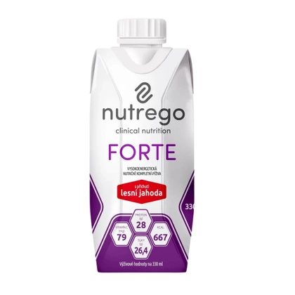 Nutrego FORTE 330 ml poziomka (12 szt.) KRÓTKA DATA