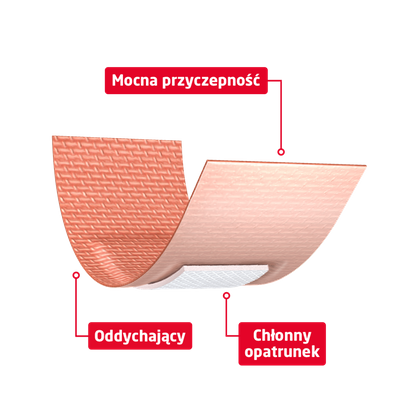 Plastry Leukoplast Strong (20 szt.)